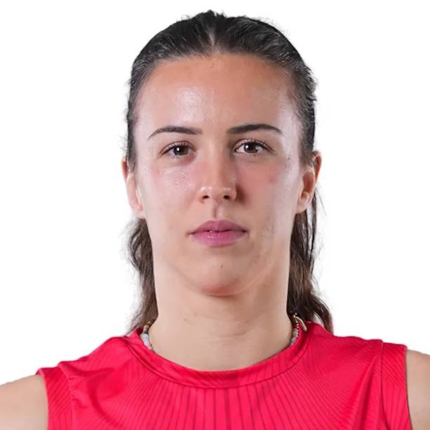 Marija Miljevic